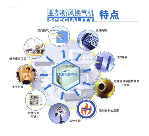 Ƕ·ϵͳ-·ϵͳ֪Ʒа